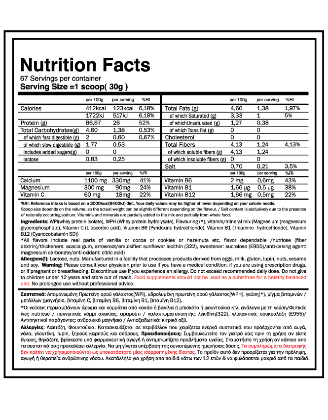 iso-facts20